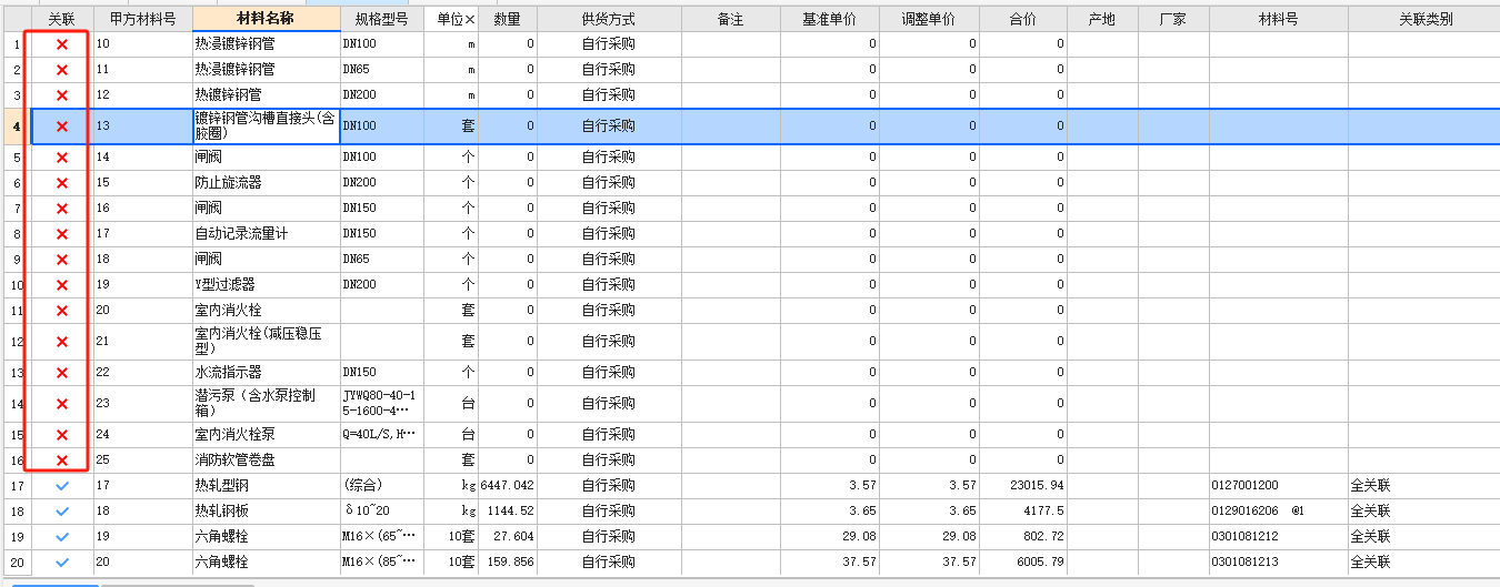 表關聯