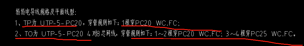 定額