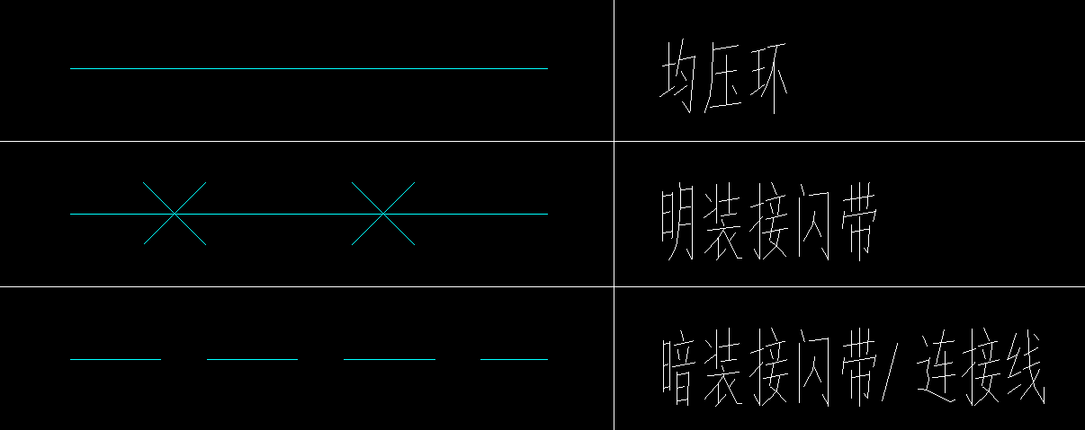 圖例