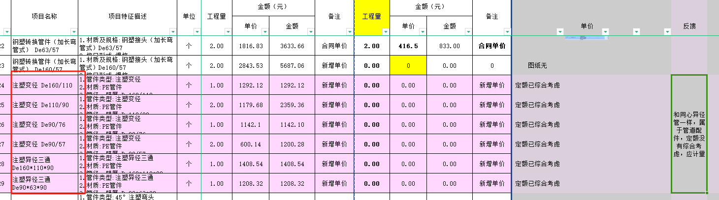 定額