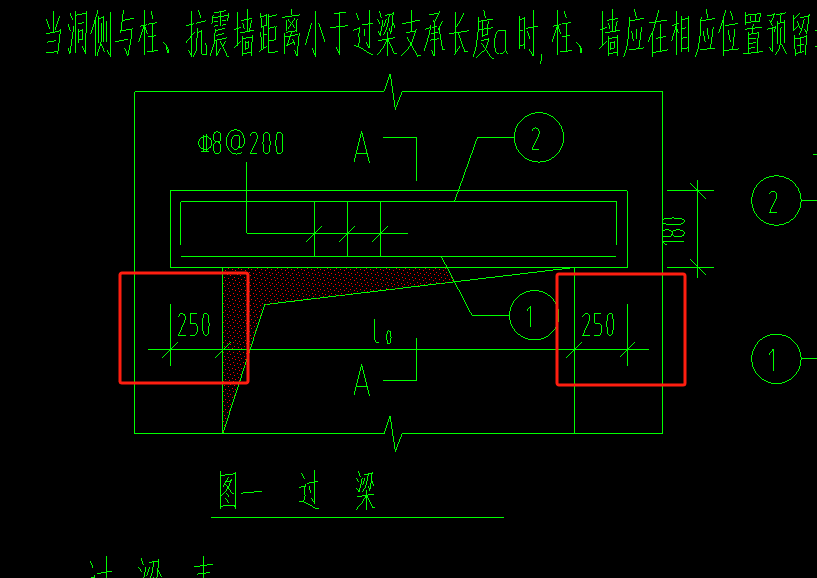 門洞