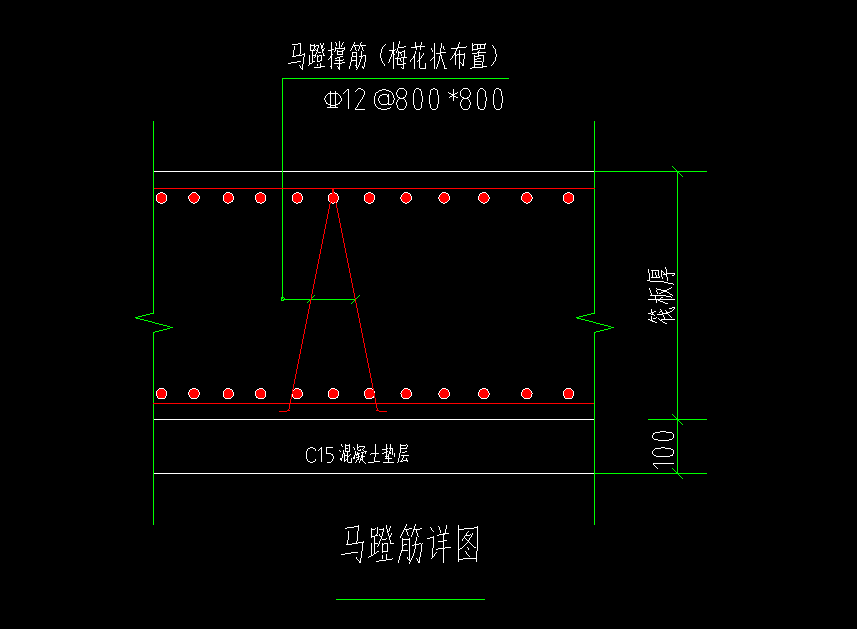 馬凳筋
