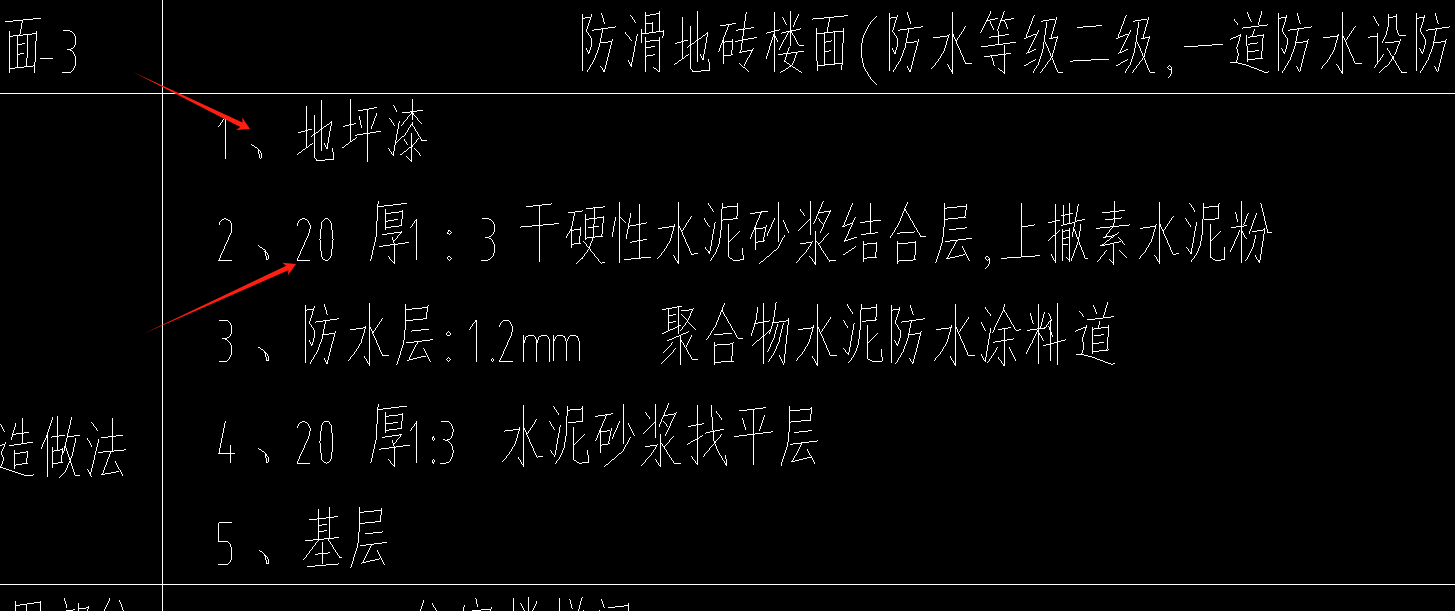 水泥砂漿結(jié)合層