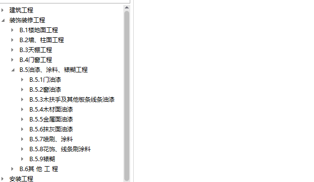 套什么清單