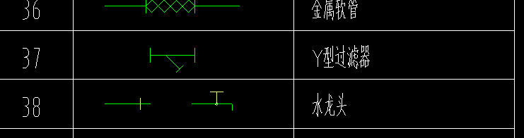 廣聯(lián)達(dá)服務(wù)新干線