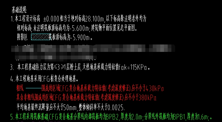 白色方框