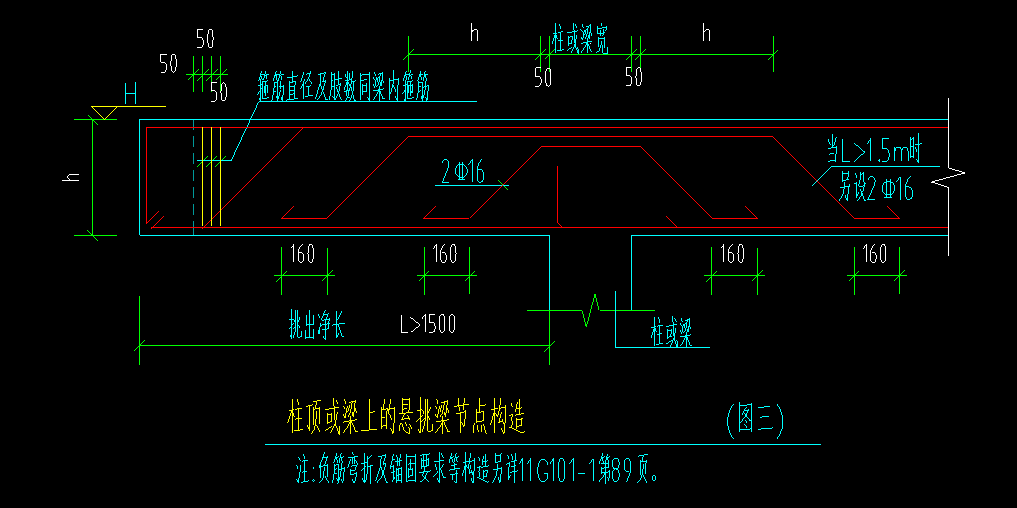 畫啊