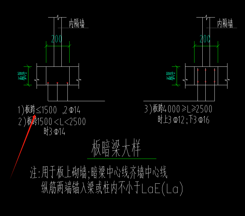 板跨