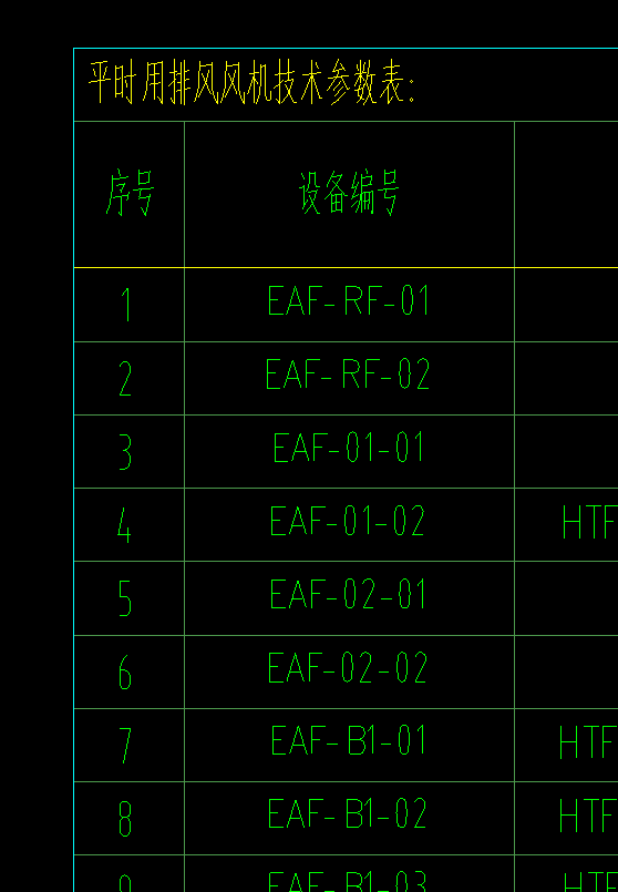 風管