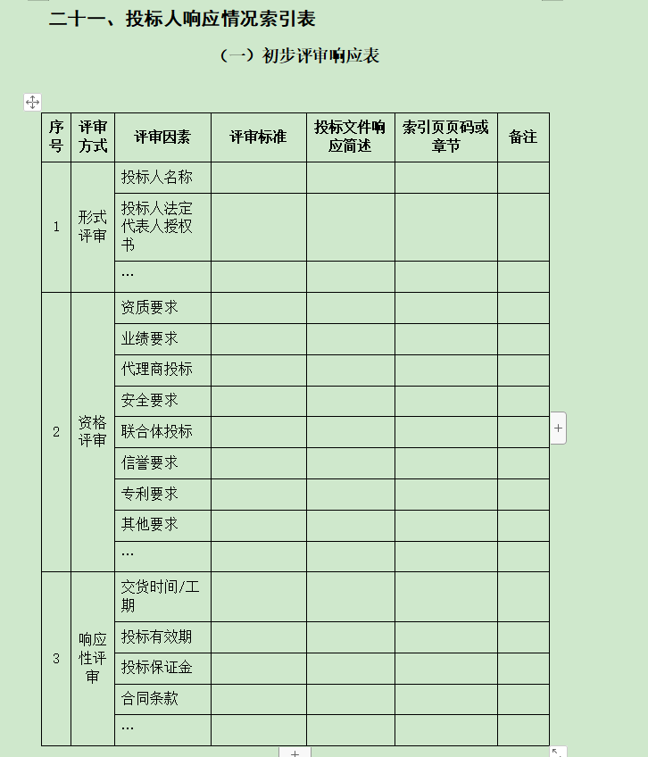 投標文件格式
