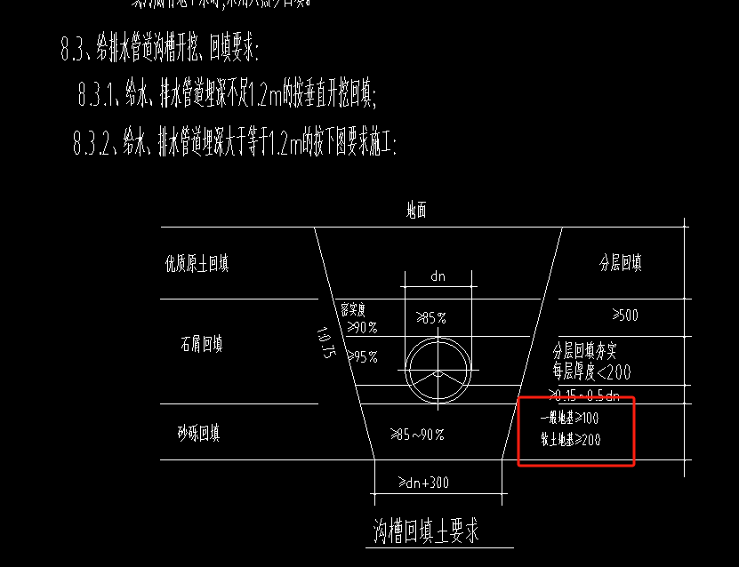 厚度