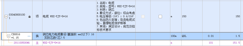 清單描述