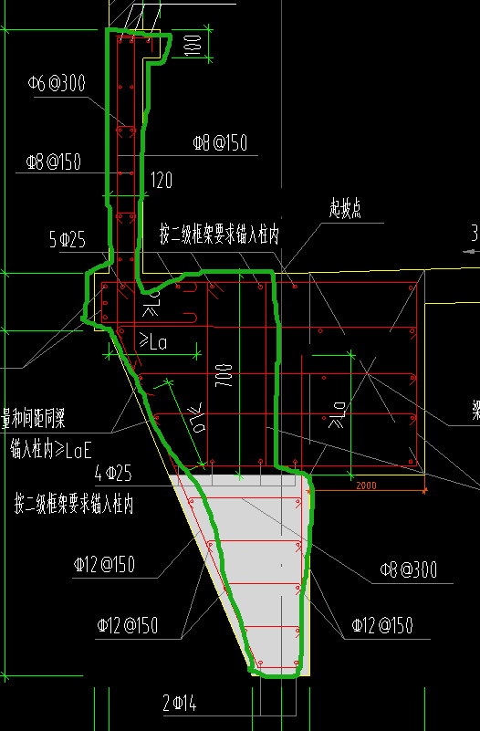 定額