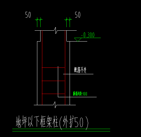 不同標高