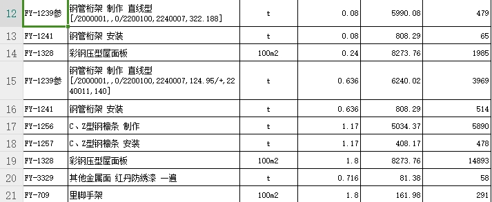 綜合單價合同