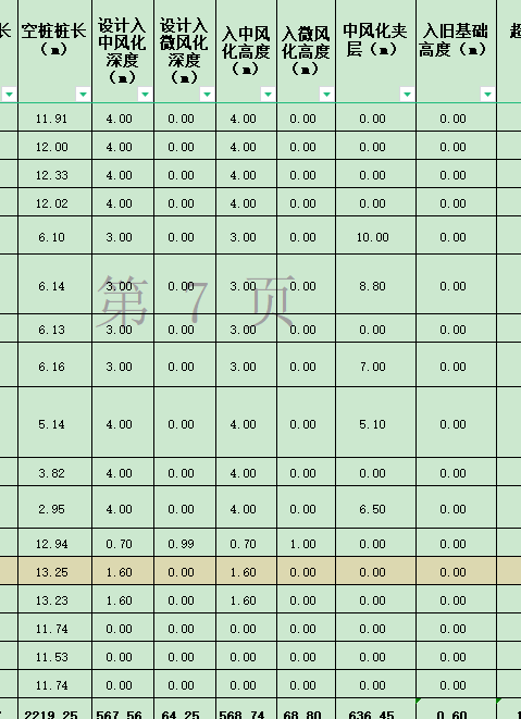 樁