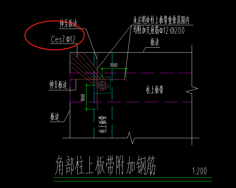 附加鋼筋