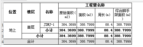 平整場(chǎng)地