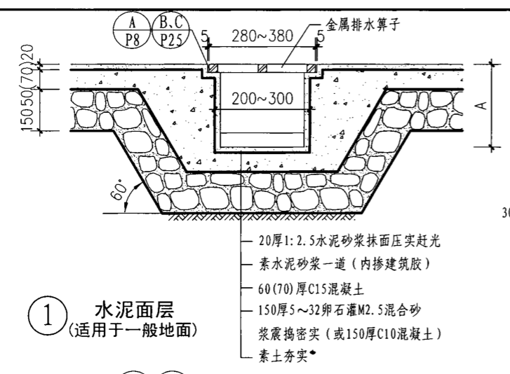 排水溝