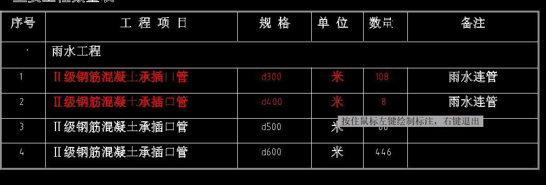 定額