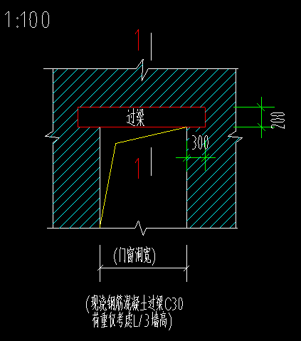 旁邊