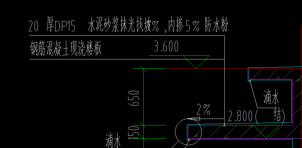 子目