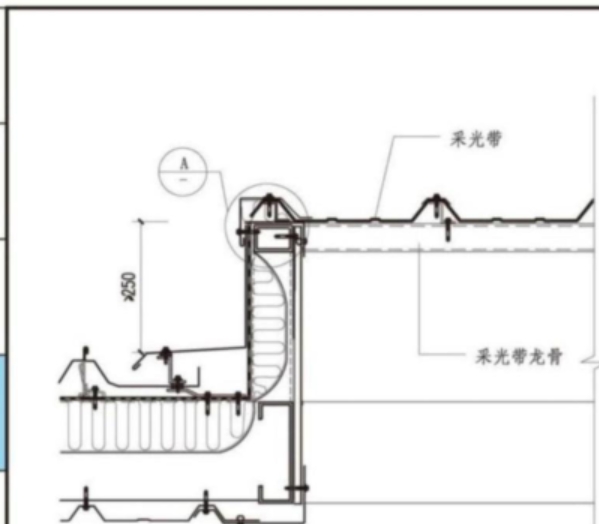 屋面板