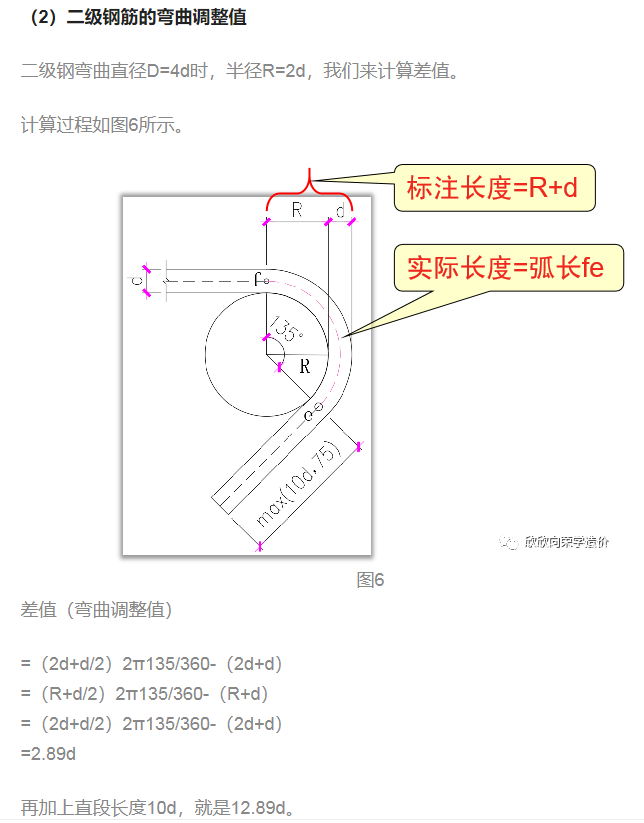 箍筋