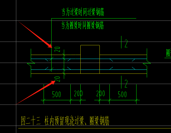 保護(hù)層
