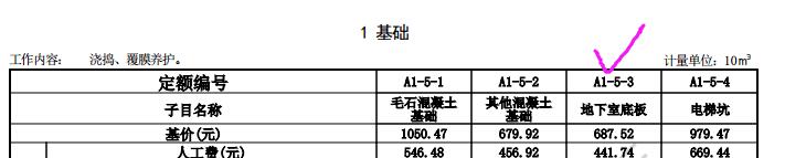 子目