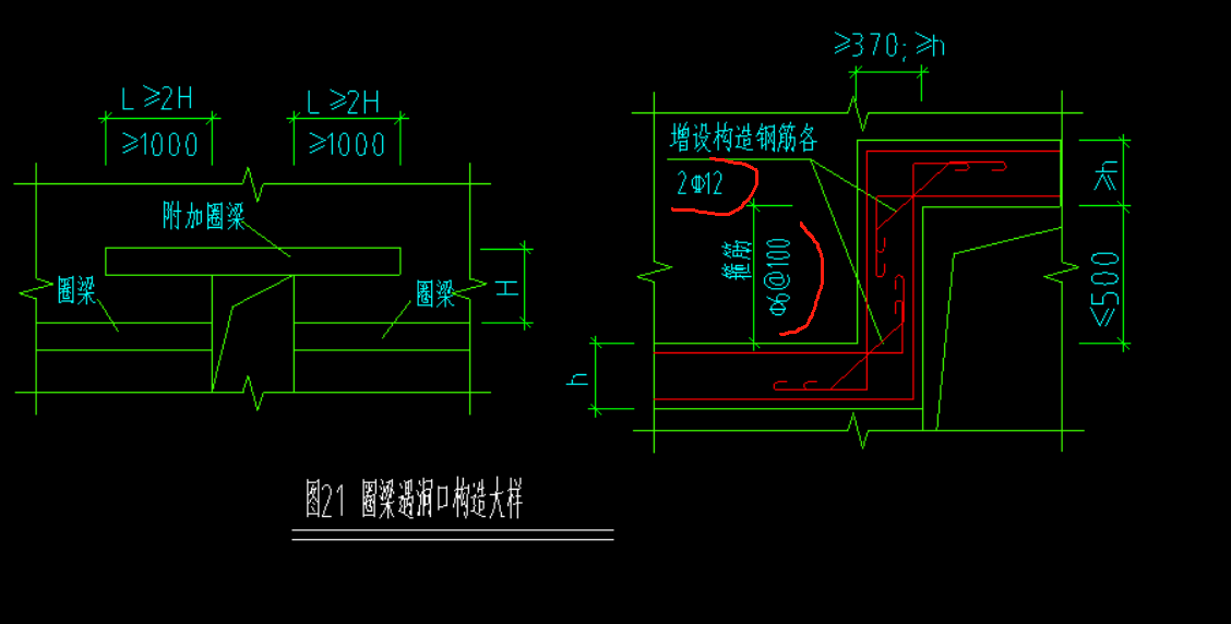 洞口