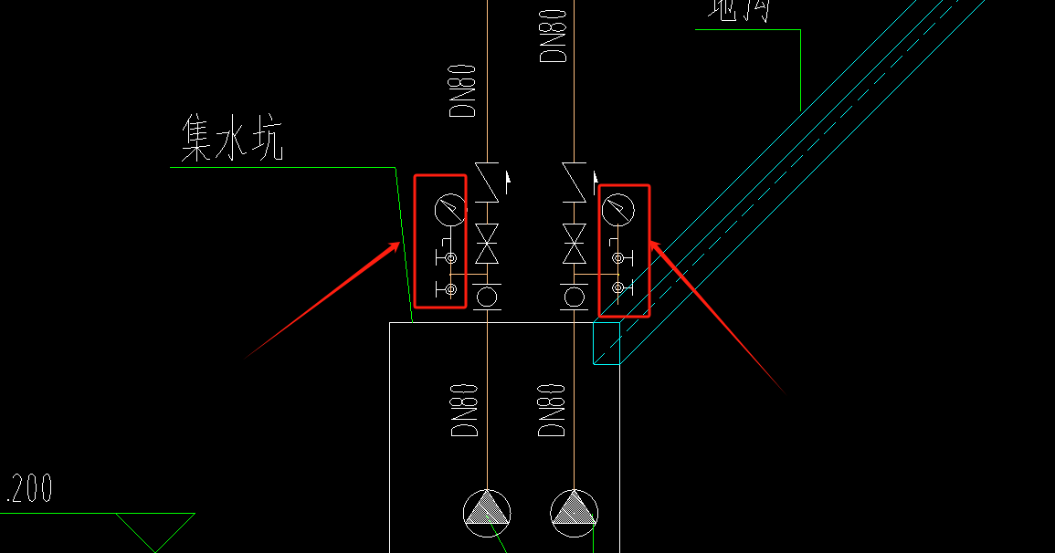 圖例
