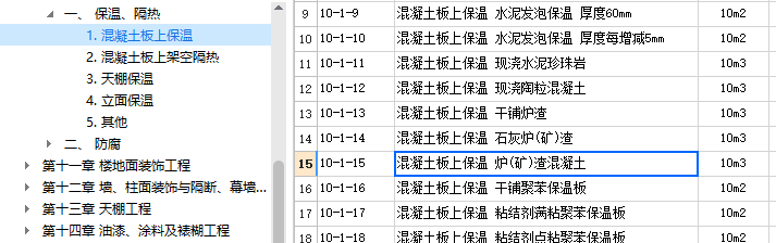 子目