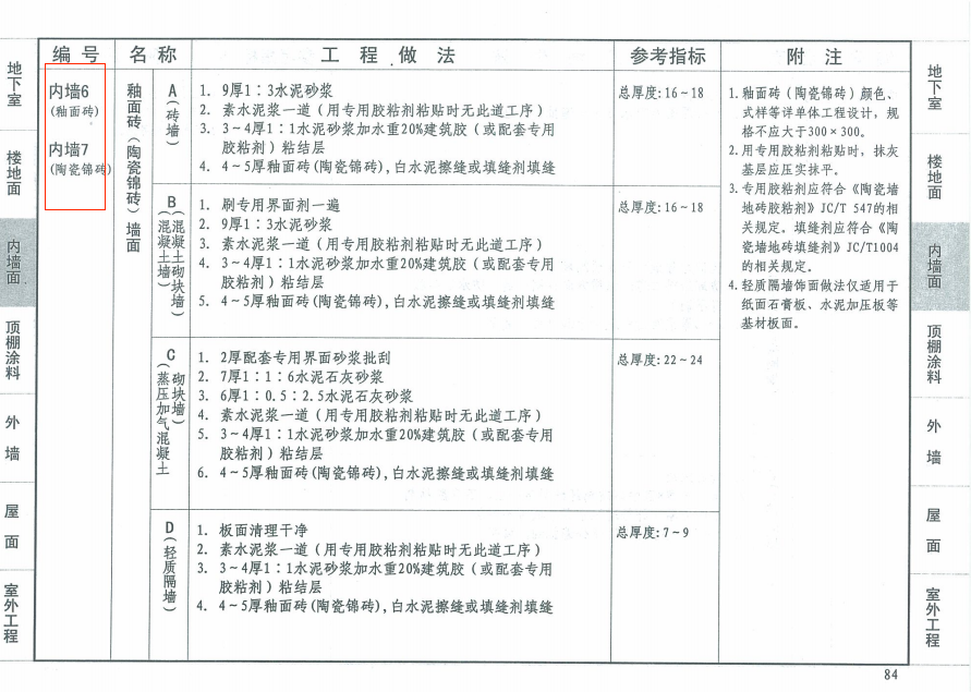內墻