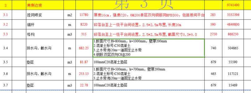 概算