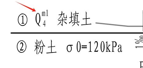 這個符號