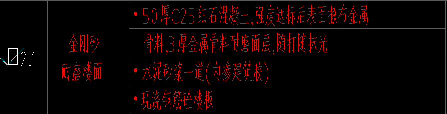 定額