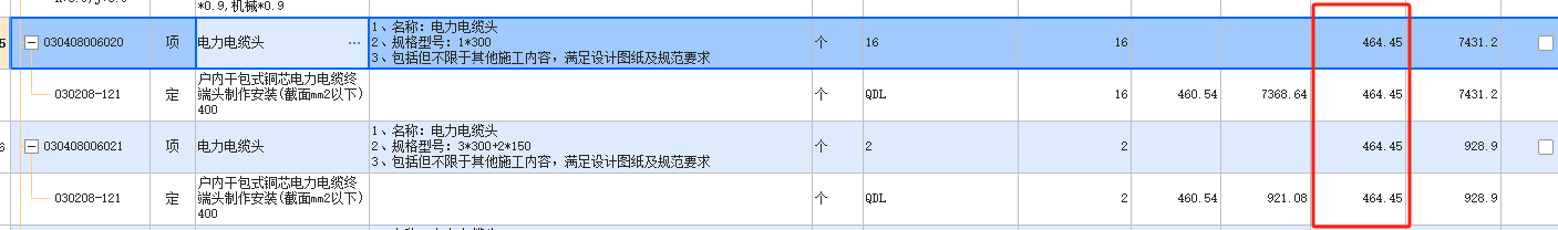 單價