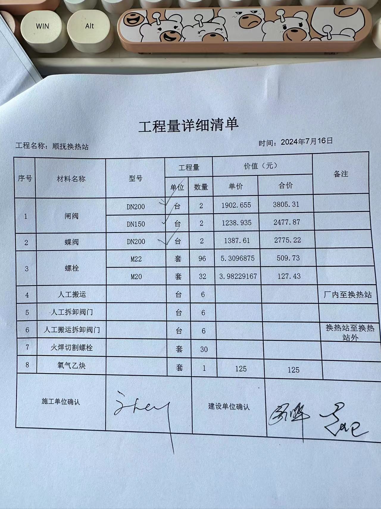 人工費用