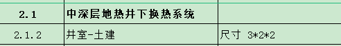 定額