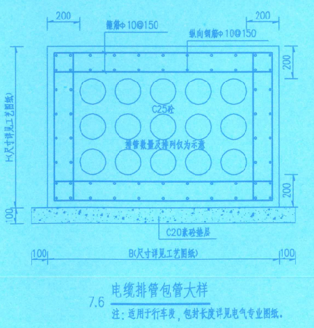 手算