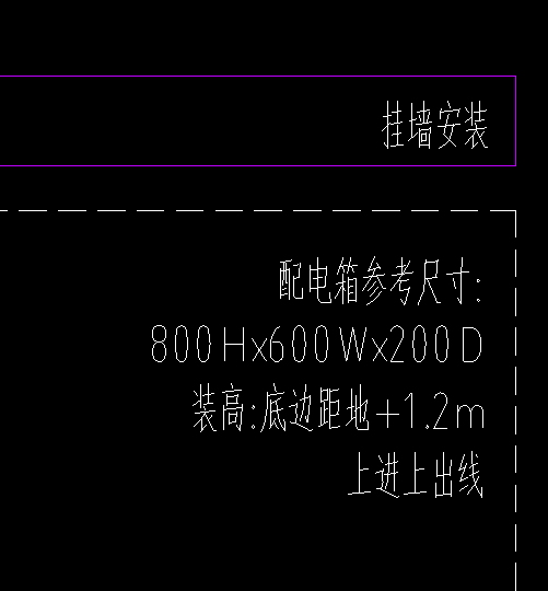 配電箱尺寸