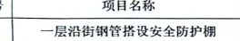套什么清單