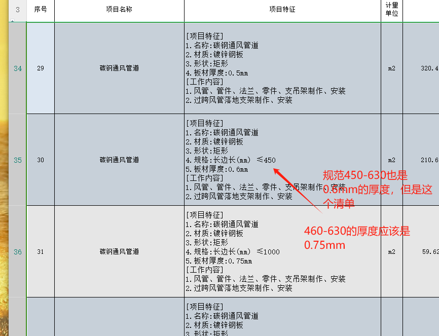 算量