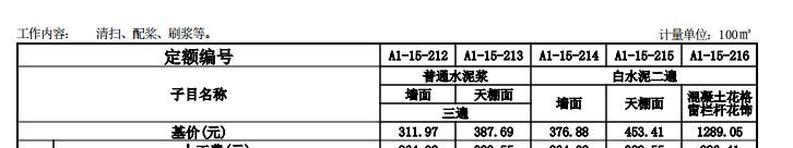 套什么定額