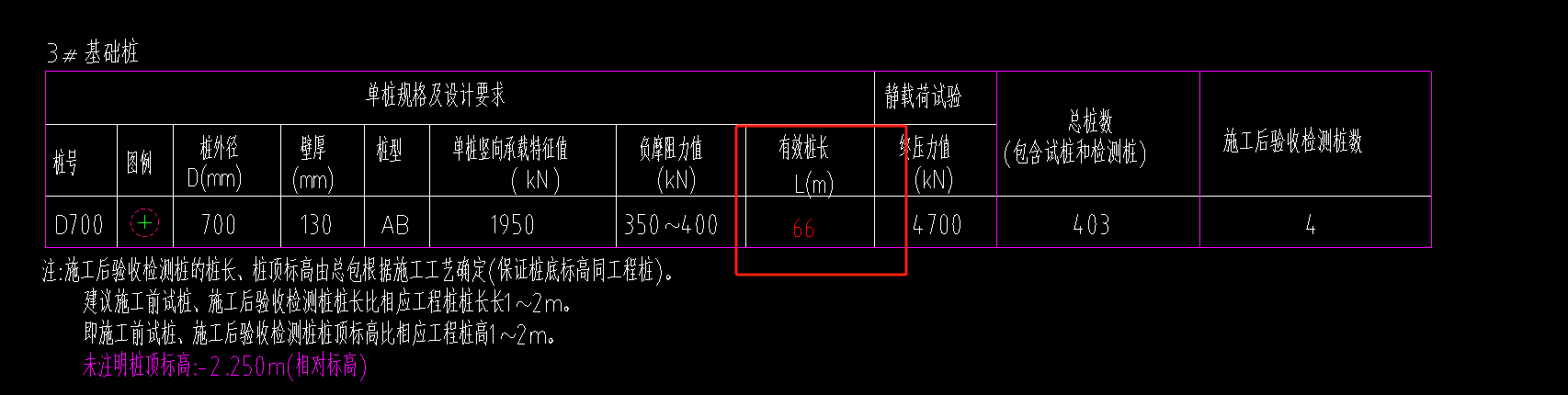 打樁