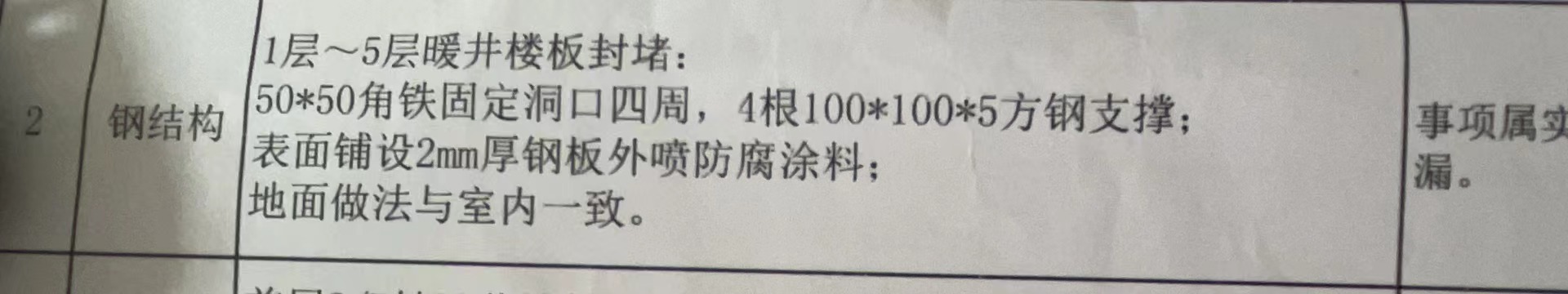 鋼結(jié)構(gòu)