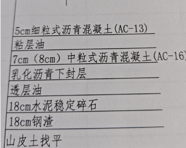 定額