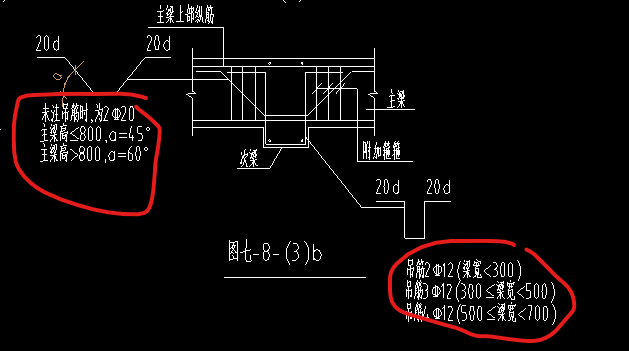吊筋