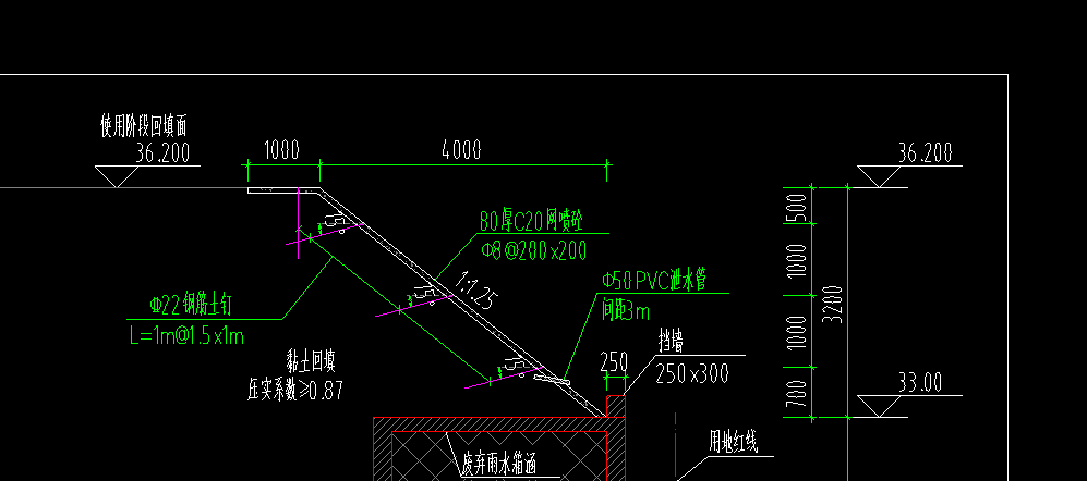 總長度